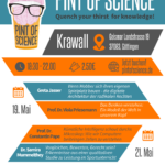 Pint of Science 2025